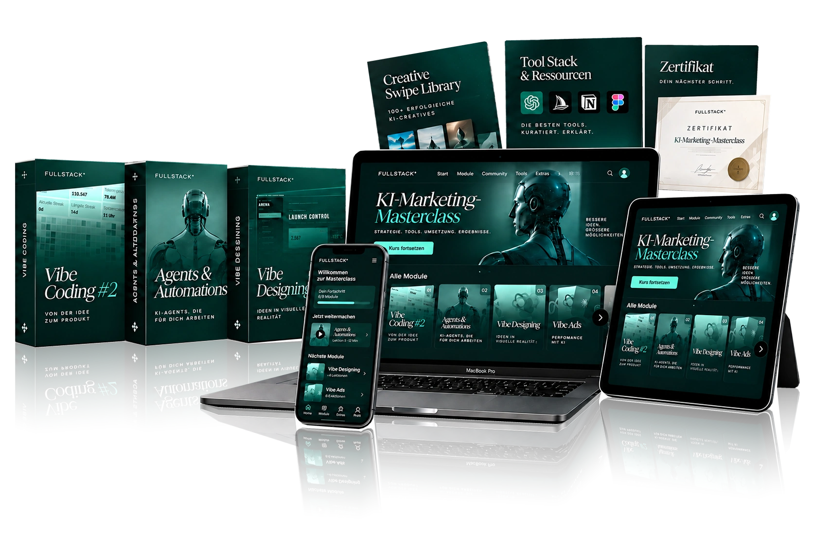 KI-Marketing-Masterclass: alle Module auf Laptop, Tablet und Smartphone